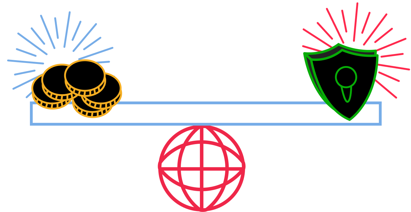 Compliant Payroll Practices